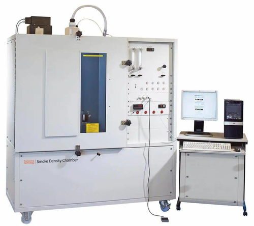 阻燃材料在交通运输领域的标准与发展及气检仪的应用